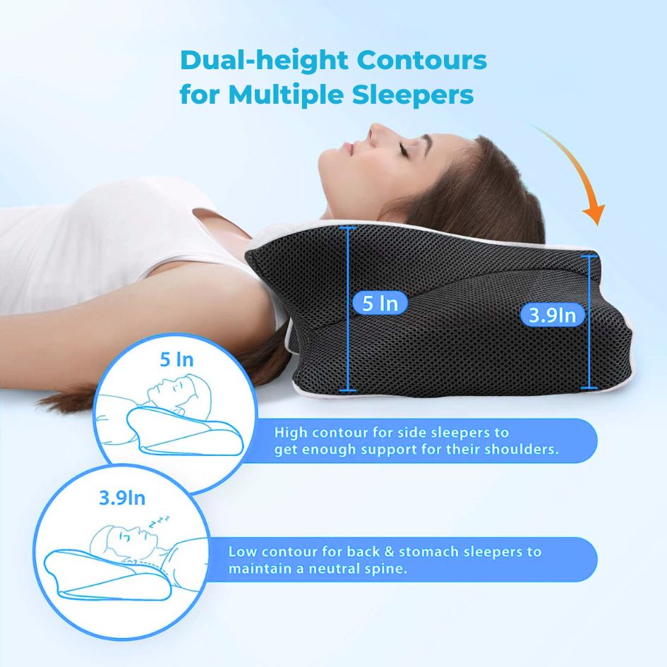 coBIO™ Contour Relief Pillow