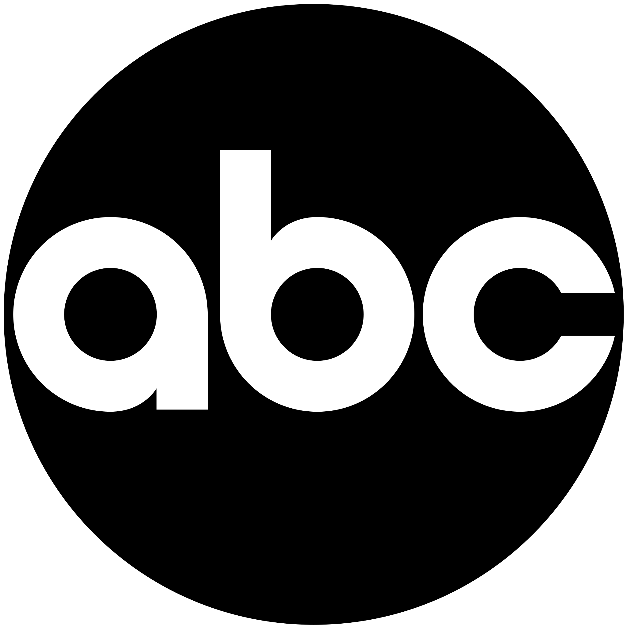ABC Certification