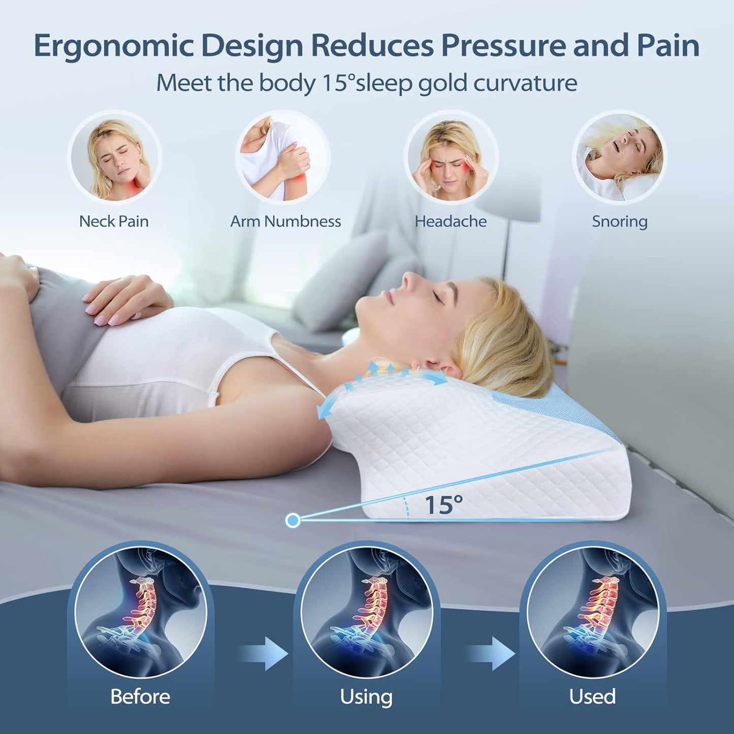 coBIO® Contour Relief Pillow